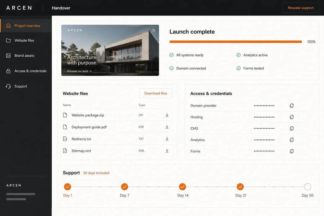 Przekazanie i wsparcie — interface preview